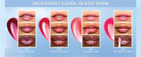 Amazon.com : Clean Fresh Yummy Gloss My Main Squeeze : Beauty ...