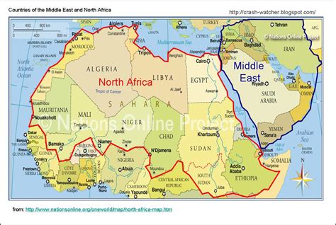 Crash_Watcher: Survey of Oil Exports from North Africa