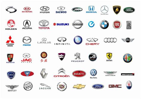 All Car Logos And Names