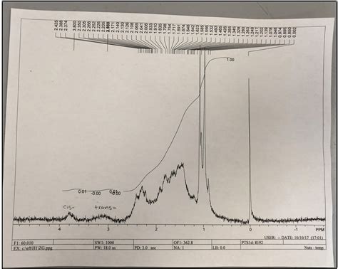 Solved Here is the NMR of 2-Methylcyclohexanol | Chegg.com