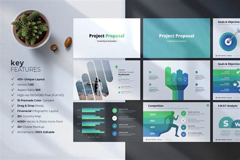 Project Proposal Template Powerpoint