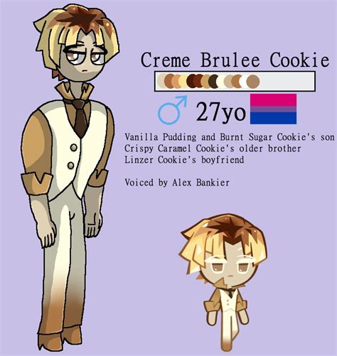 Cookie Run Headcanons #53 - Creme Brulee Cookie by DarkDragonDeception ...