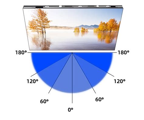 Definition of viewing angle of LED display - BAITRONICS