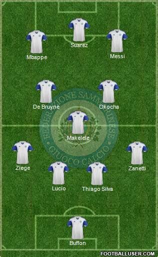 All San Marino (National Teams) Football Formations