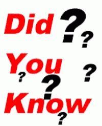 Trivia Did You Know GIF - Trivia DidYouKnow DYK - Discover & Share GIFs