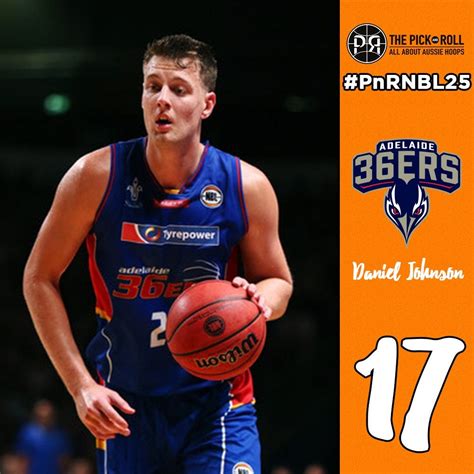 NBL Pre-Season Top 25 Players | 16-20 - The Pick and Roll