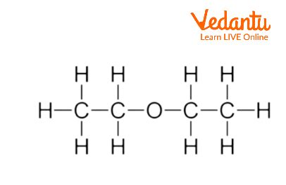 Diethyl Ether – Definition, Structure, Properties and Uses