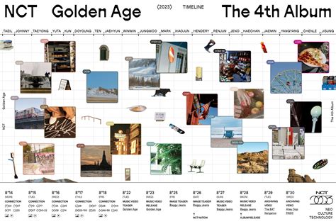 NCT releases intriguing teaser schedule chart for their 4th album ...