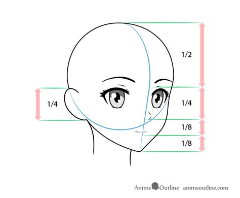 Details 69+ anime face proportions - in.coedo.com.vn