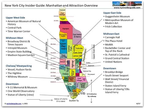 New York City Tourist Map | Free Print Guide, Attractions, Neighborhoods