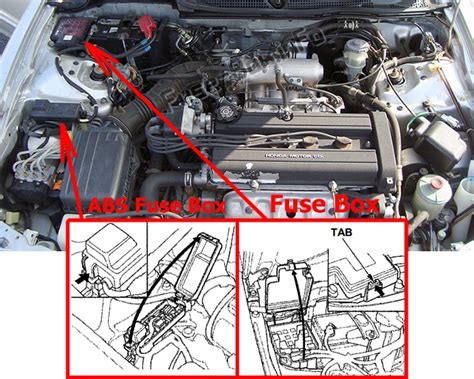 Acura Integra Engine Bay Diagram