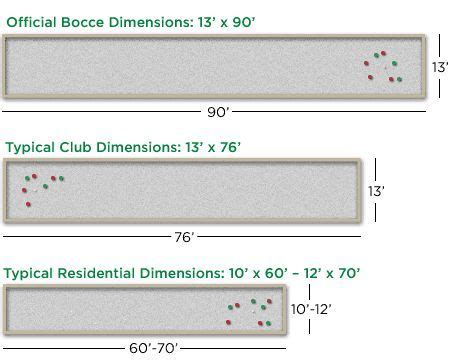 Bocce Ball Court Dimensions Backyard