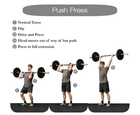 Learn the Push Press with technique, setup and execution tips!