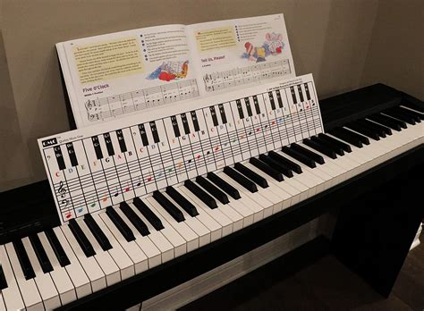 Keyboard Note Chart Behind the Piano Keys - Quality Music Gear