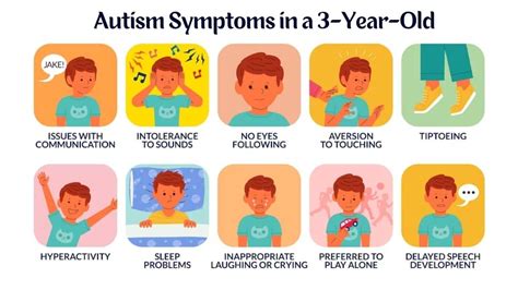 Early Intervention: Detecting Autism Signs in Your 3-Year-Old | WebAutism