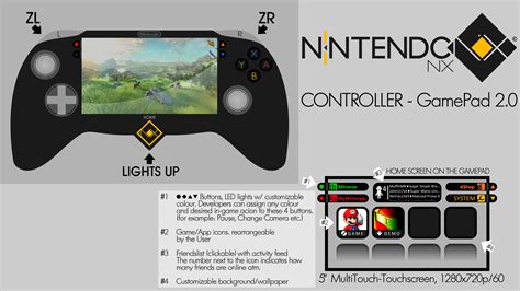 Nintendo NX - Controller concept -Design Idea- by kevboard on DeviantArt