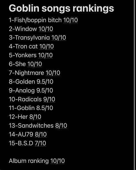 Goblin songs rankings (last one 😊) : r/tylerthecreator