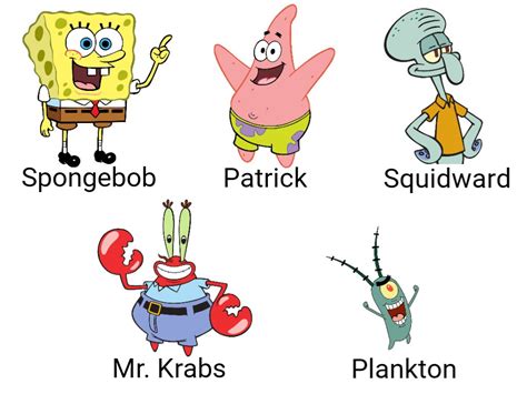 Spongebob Characters