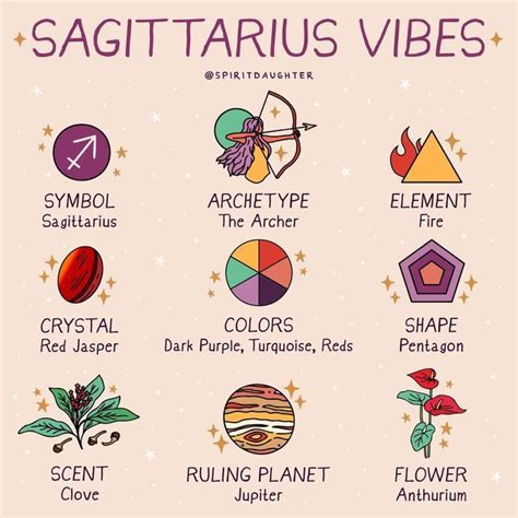 Sagittarius season – Artofit