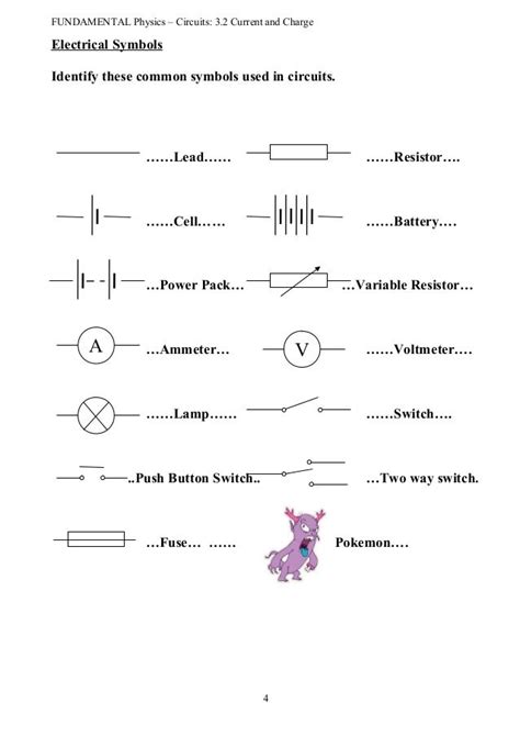 Fun 3.2 current and charge - notes