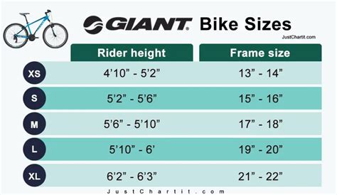 giant bike size chart cm Iki hafta dondurma yeterli giant bike size ...