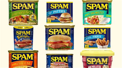 LIST: Every Flavor And Variety Of SPAM In The World