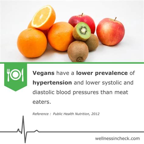 Vegetarian Diet For High Blood Pressure - Health and Wellness Tips