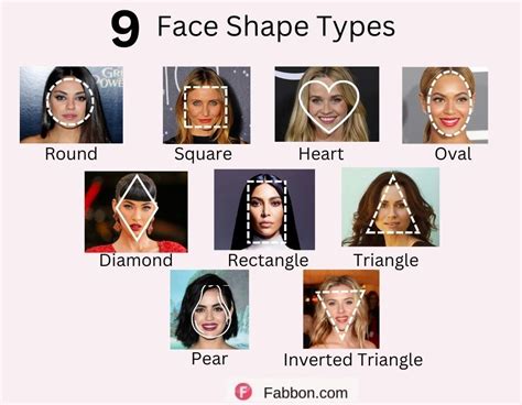 How To Find Your Face Shape - 9 Types Of Face Shapes | Fabbon