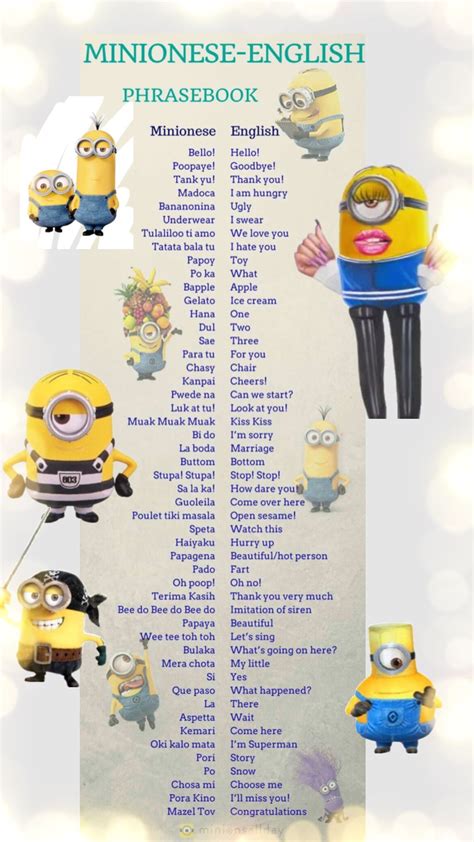 #minion #minionese in 2024 | Minions language, Cute minions wallpaper ...