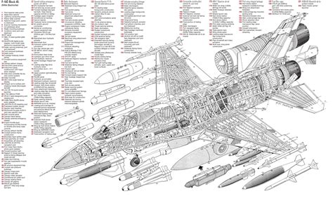 Добавить возможность подвески 6 aim 7 на всех пилонах на f16c/ad ...