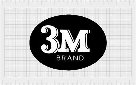 The 3M Logo History: 3M Company Logo Meaning & Evolution