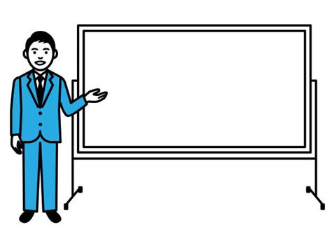 What is Whiteboard Animation? A Quick Guide For Business - We 7