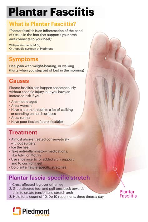 Plantar Fasciitis Pain In Middle Of Foot Factory Sale | bellvalefarms.com