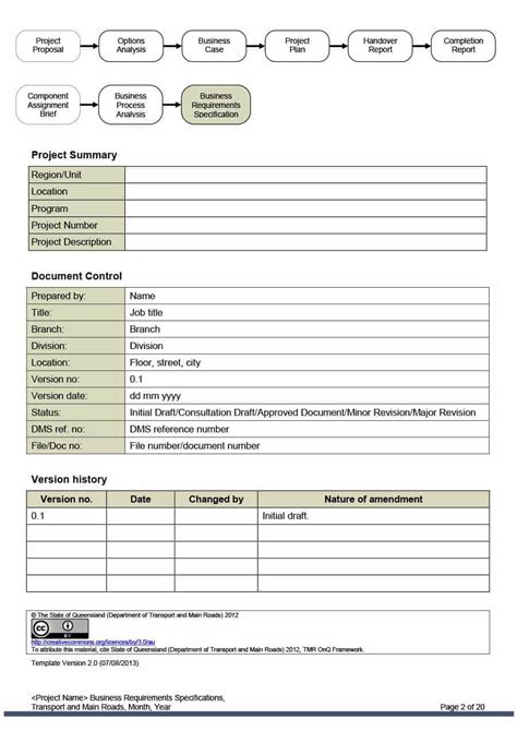 Report Requirements Document Template – Pray.gelorailmu.com