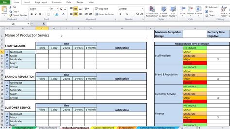 Business Impact Analysis Template Excel - Excel Tmp