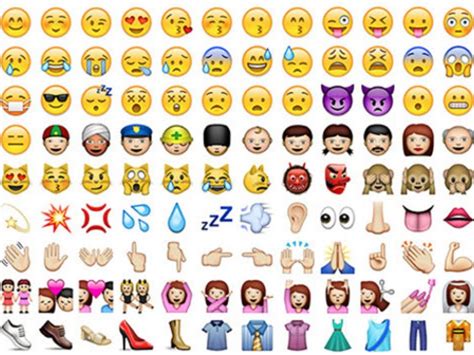 6 Things You Didn't Know About Your Favorite Emoji In Honor Of World ...