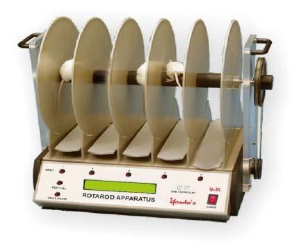 Rotarod Apparatus by Laboratory Enterprises from Nashik Maharashtra ...