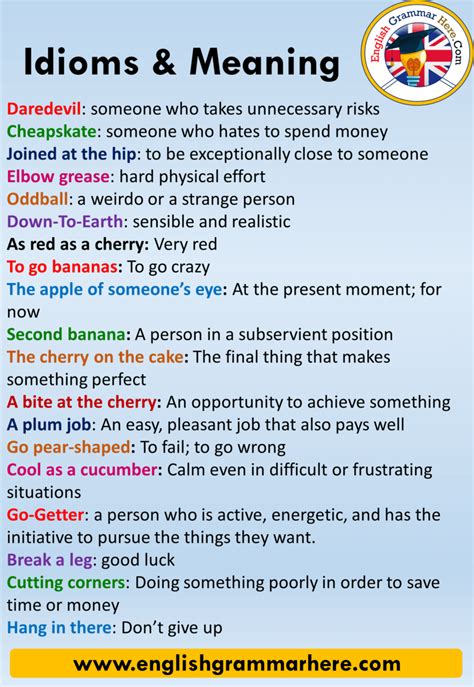 Idioms and Phrases with Meanings and Examples pdf - English Grammar Here