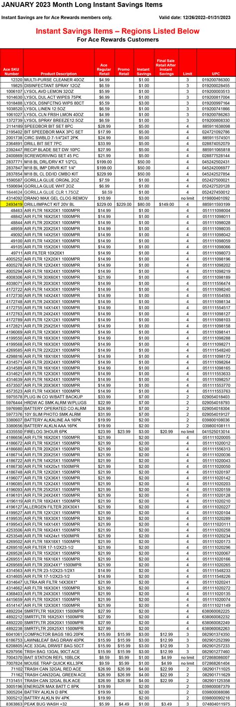 Ace Hardware Rewards Program | Bill's Ace Hardware