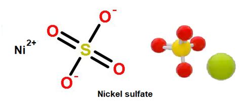 NiSO4 - Nickel Sulfate Structure, Molecular Mass, Properties and Uses