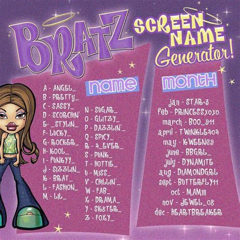 Bratz on Instagram: “But what’s your Bratz screen name tho? April ...