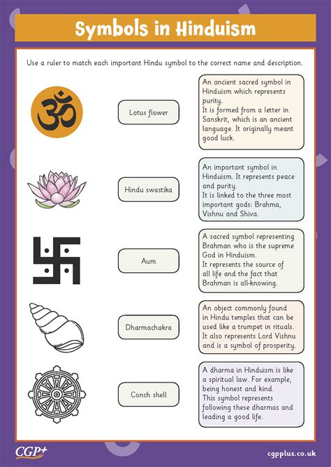 Hindu Symbols And Their Names