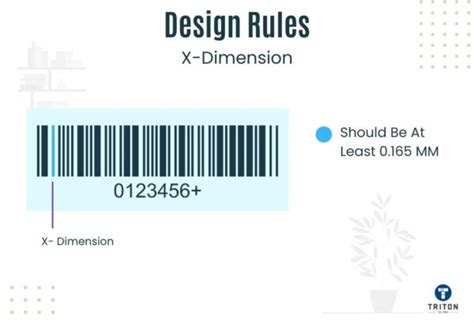 Understanding Codabar Barcodes: A Comprehensive Guide