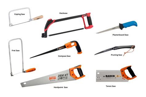 Buying Guide to Different Handsaw Types [With Pictures] - Red Box Tools