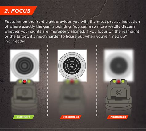 Infographic: Pistol Shooting Fundamentals | RECOIL OFFGRID