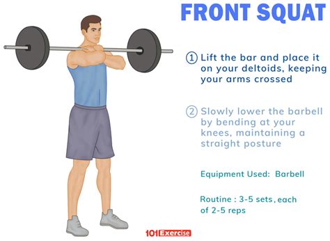 Barbell Front Squat: Benefits, How to do, Muscles Worked