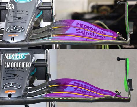 What Mercedes’ toned-down new F1 front wing still achieves - The Race