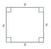 Area Formulas (examples, solutions, videos)