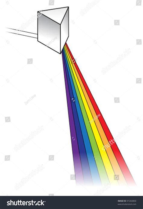 A Prism Splitting White Light Into A Rainbow. In A More Diagrammatic ...