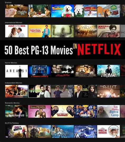 50 Best PG 13 Movies on Netflix for Tweens and Teens - 730 Sage Street